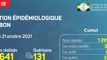 Coronavirus au Gabon&nbsp;: point journalier du 21 octobre 2021