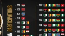 Mondial 2026&nbsp;: l’Afrique débarque en force avec un record historique de 10 sélections