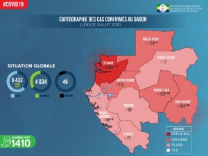 Coronavirus au Gabon&nbsp;: bilan du 20 juillet 2020